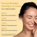 Wellbeing Nutrition Glow Korean Marine Collagen | Clinically Proven Type 1 & 3 Peptides, SkinAX, Glutathione, Resveratrol | Pinacolada - 6 Sachets - Image 4