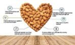 Fruitri Premium California Almonds, 100% Natural Badam Giri (250gm) - Fast UK Delivery - Image 6