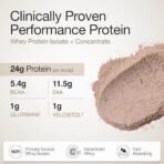 Wellbeing Nutrition Whey Protein Isolate + Concentrate (Swiss Chocolate) | 24g Protein, 11.5g EAA, 1g Glutamine | Clinically Proven 2x Muscle Protein Synthesis| 4B CFU Probiotics & Digestive Enzymes | 1kg - Image 3