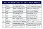 SRI SRI TATTVA Ayukanti Lehyam for SWARNPRASHAN 5.5GM 1pack - Fast UK Delivery - Image 7