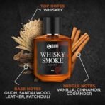 Beardo Whiskey Smoke, Godfather & Mafia Perfume For Men Edp 50Ml X 3 | Strong & Long Lasting Fresh Scent Fragrance |Aromatic, Spicy, Woody Eau De Parfum | Christmas gift for men | Gift For Friends | Gift fot Men - Fast UK Delivery - Image 6
