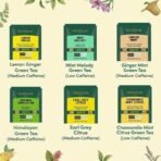 VAHDAM, Green Tea Variety Pack Sampler Assortment (36 Pyramid Tea Bags, 6 Flavor) | Non-GMO Project Verified Himalayan Green Tea with No Artificial Ingredients | Valentines Day Tea Gift Sets - Fast UK Delivery - Image 4