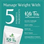 Tea Aroma Keto Tea | Green Coffee, Garcinia Cambogia, Ashwagandha, Lemongrass, Turmeric, Cinnamon & Thyme | 100g | Supports Weight Loss & Boosts Metabolism - Fast UK Delivery - Image 3