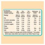 Nescafe Gold Skinny Latte Coffee, 5.5 oz 156 g - Fast UK Delivery - Image 7