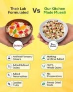 True Elements Muesli Fruit and Nuts 1kg Jar - With Real Fruits & Almonds | 100% Wholegrain Muesli with Oats, Almonds | Real Freeze-dried fruits, Not Candied | Breakfast Cereal | High Fibre & Nutrient-Rich blend - Fast UK Delivery - Image 7
