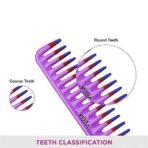Vega Detangling Hair Comb,(India's No.1* Hair Comb Brand)For Men and Women,Blue, Pack of 2,(VC21266) - Fast UK Delivery - Image 6