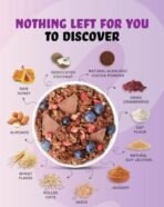 True Elements Crunchy Granola Dark Chocolate 900g - Granola for Breakfast | 23% Berries, Seeds & Almonds | 100% Wholegrain Cereal | Healthy and Tasty Breakfast - Fast UK Delivery - Image 5