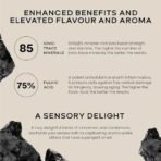 Wellbeing Nutrition Pure Himalayan Shilajit Gold Resin for Strength, Stamina, Performance, Stress Relief and Vitality | Ashwagandha, Safed Museli & Swarna Bhasma (24K Gold Leaf) | Lab Tested - 20g - Image 4