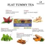 Teacurry Flat Tummy Tea (30 Bags) - Get Slim Belly, Support Healthy Weight Naturally - Fast UK Delivery - Image 3