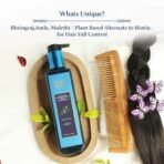 Blue Nectar Anti Hair Fall Shampoo with Amla, Honey and Mulethi, Paraben and Sulfate Free Shampoo for Women and Men | Plant Based Hair Shampoo for Thick Hair (10 Herbs, 200 ml) - Fast UK Delivery - Image 3