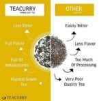 TEACURRY Men Support Hibiscus Tea (2 Months Pack, 60 Tea Bags)-Helps With Vitality, Strength And Proper Function,120 Grams - Fast UK Delivery - Image 7