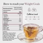 WELLBEING NUTRITION Slim Tea|Sliming Tea For Weight Management|Improves Metabolism, Satiety & Detox|Jasmine Green Tea, Garcinia Cambogia, Green Coffee Beans (40 Pyramid Tea Bags) - 40 Gram - Image 7