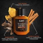 Beardo Whiskey Smoke Bourbon & Freed Smoking Hot Perfume Edp Set Of 2 | For Men & Women | Anniversary Gift For Couple Special | Wedding Gift For Couples | Christmas gift for men | Gift For Friends - Fast UK Delivery - Image 4