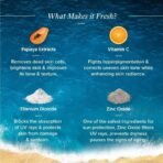 Aqualogica Fun In The Sun Duo All Skin Type 50 SPF Sunscreen (50G) Face Serum (30Ml) - Fast UK Delivery - Image 4