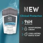 Dove Men + Care Clinical Protection Antiperspirant Deodorant Solid, Clean Comfort, 1.7 Ounce - Fast UK Delivery - Image 5