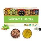 TEACURRY Weight Gain Tea 30 Tea Bags (1 Month Pack) Helps in Plus Mass - Men & Women | Green Tea for Weight Gain | increase Weight - Fast UK Delivery