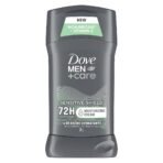Dove Men+Care Antiperspirant Stick For 72H Sweat & Odour Fresh Protection Sensitive Shield With Vitamin E And ? Moisturizing Cream 76 G For Men, 1 Count - Fast UK Delivery