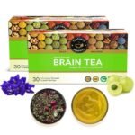 TEACURRY Brain Ginger Tea(2 Mont Pack, 60 Tea Bags) Helps With Improving Memory And Concentration Level,120 Grams - Fast UK Delivery