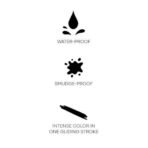 Recode Kohl Kajal 1.20 gm, Black, with Sharpener - Fast UK Delivery - Image 5