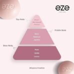 Eze FLOW Eau de Parfum for Women 30ML | Long-Lasting Luxury Perfume | Elegant Peach, Freesia & Rose | Warm Sandalwood, Musk & Vanilla Base | Premium Floral & Woody Fragrance | Captivating Scent | EDP - Fast UK Delivery - Image 4