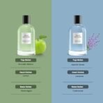 David Beckham Aromatic Greens 100ml + Infinite Aqua 100ml EDP (Pack of 2) - Fast UK Delivery - Image 5
