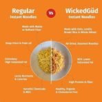 WickedGud Nourishing Schezwan Instant Noodles (69 gm x 4) | Healthy Noodles | No Maida | No Oil | No MSG | High Protein | High Fibre | Cholesterol Free - Fast UK Delivery - Image 5