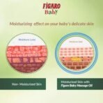 Figaro Baby Massage Oil with Goodness of Natural Olive oil enriched with vitamin E, 400 ml&Figaro Baby Lotion with Goodness of Natural Olive oil enriched with vitamin E, Dermatologically tested 200 ml - Fast UK Delivery - Image 5