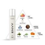ENVY Natural Spray Women Perfume - 60ML | Long Lasting Perfume for Women - Fast UK Delivery - Image 5
