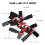 SUGAR Cosmetics Nothing Else Matter Longwear Lipstick for Women | Lasts Up To 8+ Hours| Enriched with Vitamin E | 100% Vegan | 3.2gm - 14 Red Herring - Fast UK Delivery - Image 4