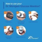 Dr. Morepen BG-03 Gluco One Glucometer Combo, 50 Strips (Multicolor) - Fast UK Delivery - Image 4