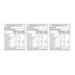 Bambino Instant Rava Idli Mix 500 Gms Pack of 3 - Fast UK Delivery - Image 4