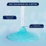 Bella Vita Luxury Skai Aquatic Gift Set with Aloe Vera Body Wash 250 ml for Deep Cleansing, EDC Perfume 100 ml, Deo Body Parfum 150 ml & Perfume Body Lotion 200 ml - Fast UK Delivery - Image 6