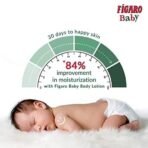 Figaro Baby Lotion | 400 ml | Natural Olive Oil | Enriched with Vitamin E | Moisturizer with Natural Formula | Paraben Free | Dermatologically Tested | Quick Absorption - Fast UK Delivery - Image 5