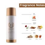 DENVER Pride and Imperial Deodorant - 200ML Each (Pack of 2) |Long Lasting Deo Body Spray - For Men - Fast UK Delivery - Image 6