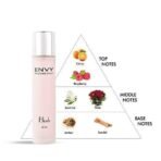 ENVY Blush Women Perfume - 60ML | Long Lasting Luxury Perfume for Women | Mild and Attractive Fragrance - Fast UK Delivery - Image 6