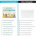 Mamaearth Fruit based Nourishing Clear Bathing Bar Baby Antibacterial Soap with Glycerine,SLS & paraben Free, For 2+ years age Kids 75g x 5 - Fast UK Delivery - Image 7