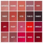 Maybelline Super Stay Vinyl Ink Longwear No-Budge Liquid High-Glossy Lipcolor Makeup, Highly Pigmented Color And Instant Shine, Extra, Red Lipstick, 0.14 Fl Oz, 1 Count - Fast UK Delivery - Image 6