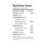 Farmley Snack Mix | 405g | 6 Superfood in 1 Mix | Dry Fruits Mix, Mixed Nuts, Mixed Dry Fruits, Dry Fruits, Nuts and Seeds Mix, Almonds, Cashew, Pumpkin & Sunflower Seeds, Guilt free Snack (Pack of 1) - Fast UK Delivery - Image 3