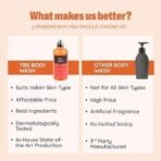 The Bath Store Strawberry Body Wash Shower Gel | Tan Removal Body Wash | Shower Gel for Men & Women | Body Wash for Summer | Cleanses Acne & Exfoliating Body Wash | Long Lasting Fragrance - 300 Ml - Fast UK Delivery - Image 6