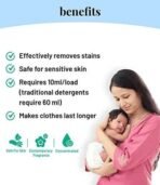 Born Good Natrual Concentrated Laundry Detergent | 1000ml | 100 Loads | Plant-Based, Biodegradable, Non-Toxic, Eco-Friendly, Organic, Herbal | Tough on Stains & Odour, Gentle on Skin | Baby-Safe - Fast UK Delivery - Image 3