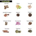 HEALTH VEDA ORGANICS PRIVATE LIMITED Thyroplus Supplements Packed With Natural Ingredients I 120 Veg Capsules I Supports Thyroid Function & Healthy Cellular Metabolism (Pack Of 2 Count) - Fast UK Delivery - Image 7