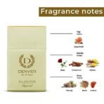 DENVER Imperial Perfume - 70ML Each (Pack of 2) | Long Lasting Eau Da Parfum Scent for Men - Fast UK Delivery - Image 7