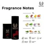 DENVER Sporting Club Champ Gift Pack For Men Long Lasting 60ml Perfume and 165ml Deodorant - Set Of 2 - Fast UK Delivery - Image 3