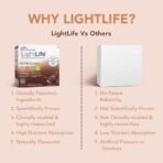 Dr. Morepen LightLife On-The-Go Meal | 19g Protein | 8g Fibre | 24 Vitamins & Minerals | Sustainable Weight Management Support for Men & Women | 15 Sachets - Fast UK Delivery - Image 6