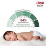 Figaro Baby Massage Oil with Goodness of Natural Olive oil enriched with vitamin E, 400 ml&Figaro Baby Lotion with Goodness of Natural Olive oil enriched with vitamin E, Dermatologically tested 200 ml - Fast UK Delivery - Image 4