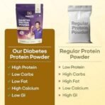 Sugar.Fit Active Diabetes Plant Protein Powder - 350g Vanilla, Pea Protein Isolate, Low GI Diabetic Friendly Plant Based, Sugar Free Supplement for Managing Blood Sugar & Weight for Men & Women - Fast UK Delivery - Image 5