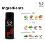 DENVER Sporting Club Champ Deo for Men - (165ML) | Long Lasting Deodorant Body Spray for Men - Fast UK Delivery - Image 7