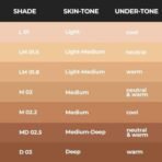 Ruby's Organics Liquid Foundation for Face Makeup - Waterproof, Full Coverage Blendable, Long Lasting, Matte Finish and Poreless, Normal to Oily Skin, Vegan, Paraben and Silicon-Free, Shade M02, 30 ml - Fast UK Delivery - Image 6