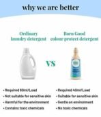 Born Good Natural Colour Protect Laundry Detergent | 1000ml | Plant-Based, Biodegradable, Non-Toxic, Eco-Friendly, Organic, Herbal | Made With Amino Silicone to Protect Colour | Baby Safe - Fast UK Delivery - Image 4