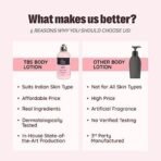 The Bath Store British Rose Body Lotion for Women & Men | Body Moisturizer for Oily Skin & Dry Skin - Deep Moisture, Non Sticky Body Lotion | Moisturizer for Body - 200ml - Fast UK Delivery - Image 6